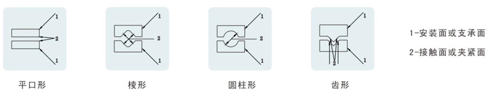 氣動(dòng)交流對焊機-2_03 - 副本.jpg